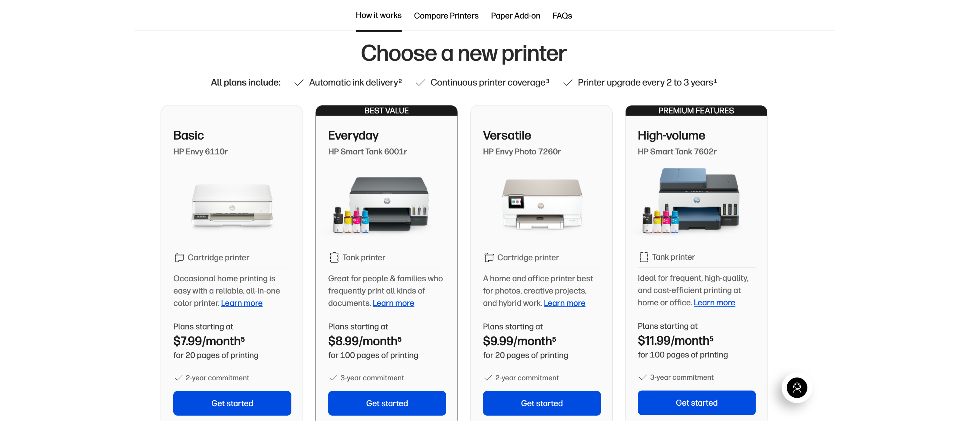 HP All-In Plan printer comparison showing four subscription options